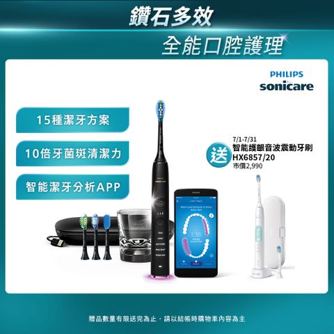 【PHILIPS 飛利浦】Sonicare DiamondClean Smart 鑽石靚白智能音波震動牙刷HX9924/12 (爵士黑)