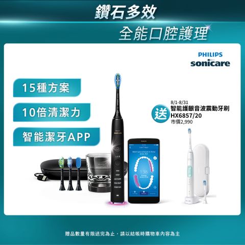 【PHILIPS 飛利浦】Sonicare DiamondClean Smart 鑽石靚白智能音波震動牙刷HX9924/12 (爵士黑)