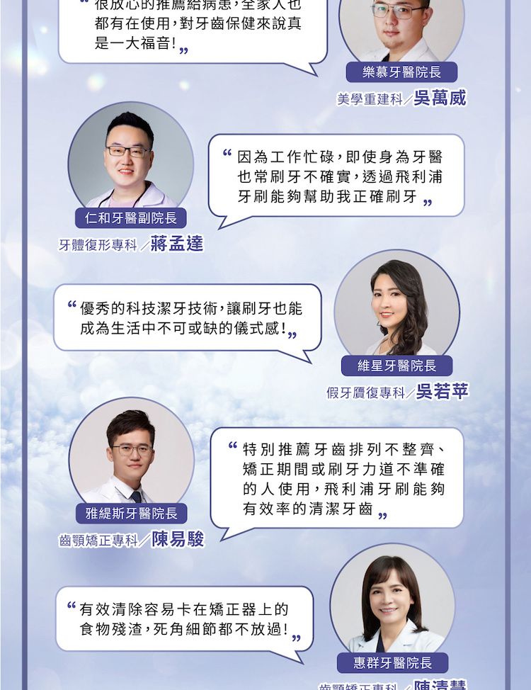 很放心的推薦給病患都有在使用,對牙齒保健來說真是一大福音!仁和牙醫副院長牙體復形專/蔣孟達樂慕牙醫院長美學重建科/吳萬威“因為作忙碌,即使身為牙醫也常刷牙不確實,透過飛利浦牙刷能夠幫助我正確刷牙“優秀的科技潔牙技術,讓刷牙也能成為生活中不可或缺的儀式感!,雅斯牙醫院長齒顎矯正專科/陳易駿維星牙醫院長假牙贗復專科/吳若苹“特別推薦牙齒排列不整齊、矯正期間或刷牙力道不準確的人使用,飛利浦牙刷能夠有效率的清潔牙齒 “有效清除容易卡在矯正器上的食物殘渣,死角細節都不放過!惠群牙醫院長工科 陳清彗