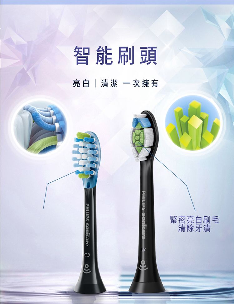 智能刷頭亮白|清潔 一次擁有PHILIPS Snicare o緊密亮白刷毛清除牙漬 sonicare