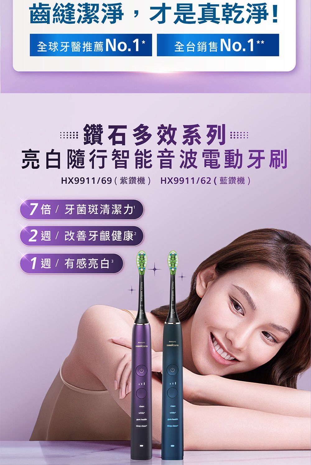 齒縫潔淨,才是真乾淨!全球牙醫推薦*鑽石多效系列亮白隨行智能音波電動牙刷HX9911/69(紫鑽機) HX9911/62(藍鑽機)7倍/牙菌斑清潔力2週/改善牙齦健康1週/有感亮白sonicarPHILIPSsonicaree health