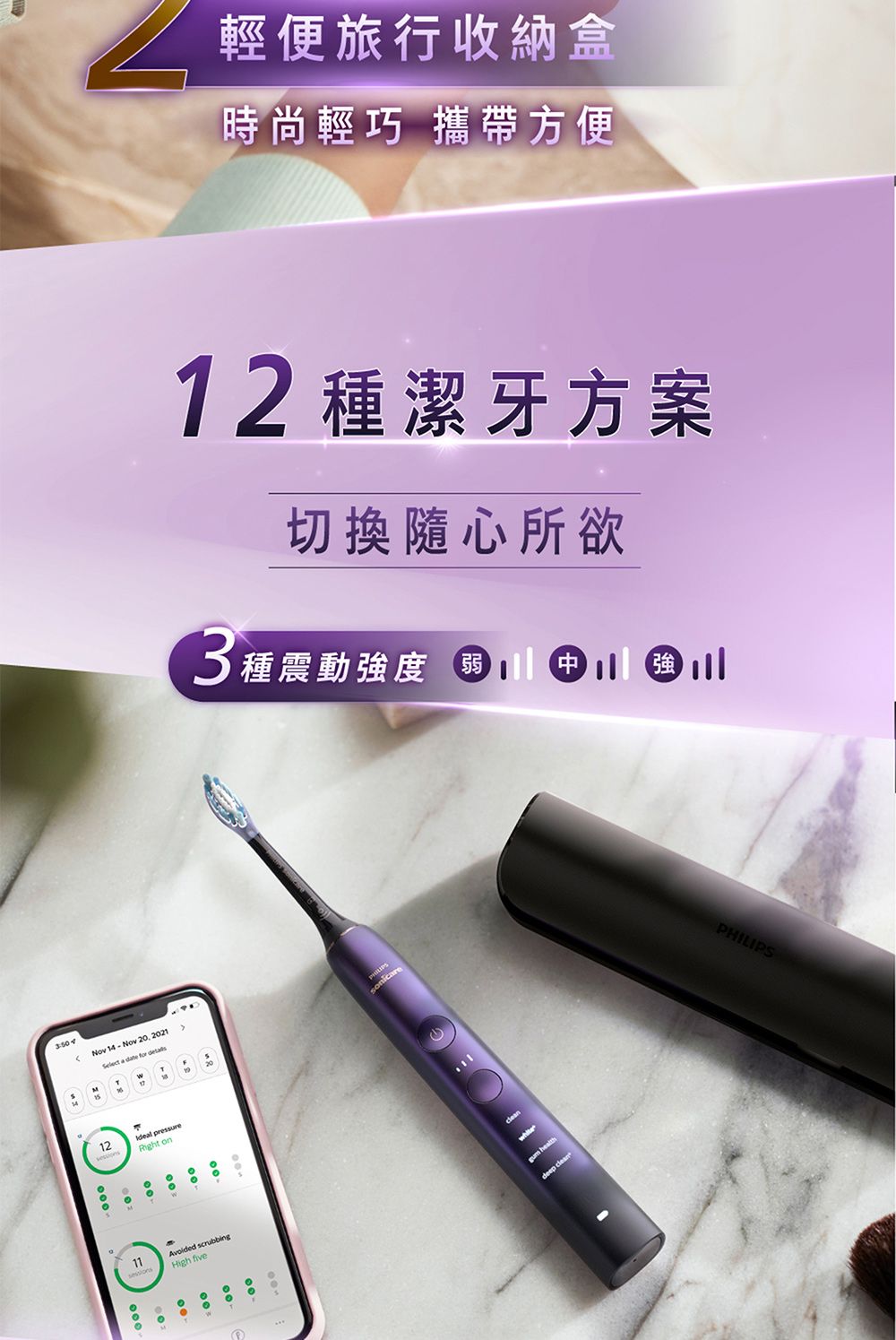 14Nov 20 2021Select a date for 12 Right on11Avoided scrubbingHigh five輕便旅行收納盒時尚輕巧 攜帶方便12 潔牙方案切換隨心所欲3種種震動強度 弱 中 soni PHILIPS