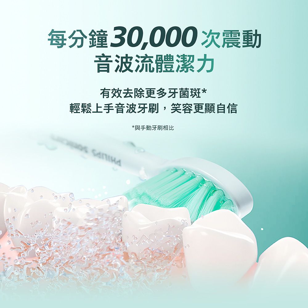 PHILIPS 飛利浦 輕巧軟毛音波震動牙刷-夜空黑HX2421/05+專用溫和清潔刷頭*五支(電動牙刷)