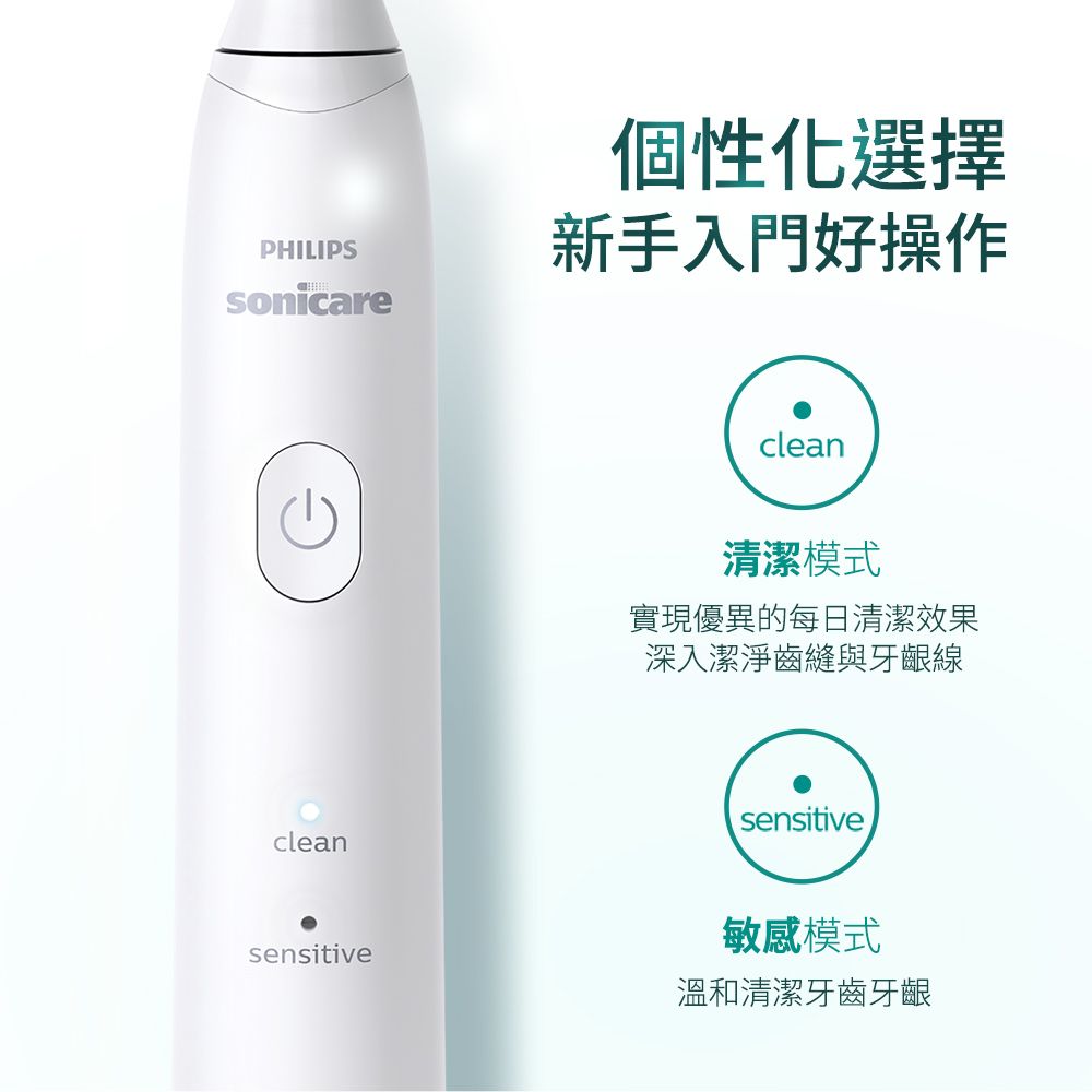 PHILIPS 飛利浦 輕巧軟毛音波震動牙刷-夜空黑HX2421/05+專用溫和清潔刷頭*五支(電動牙刷)