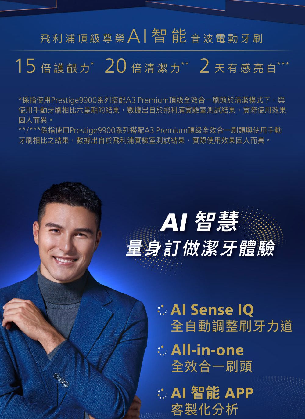 飛利浦頂級尊榮AI智能音波電動牙刷15 倍護齦力*20 倍清潔力** 2 天有感亮白**係指使用Prestige9900系列搭配A3 Premium頂級效合一刷頭於清潔模式下,與使用手動牙刷相比六星期的結果,數據出自於飛利浦實驗室測試結果,實際使用效果因人而異。**/***係指使用Prestige9900系列搭配A3 Premium頂級全效合一刷頭與使用手動牙刷相比之結果,數據出自於飛利浦實驗室測試結果,實際使用效果因人而異。AI智慧量身訂做潔牙體驗 Sense IQ全自動調整刷牙力道All-in-one全效合一刷頭 AI 智能 APP客製化分析