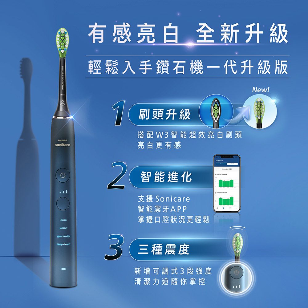 PHILIPS 飛利浦 Sonicare 亮白隨行智能鑽石音波電動牙刷 HX9911/62 (藍鑽)