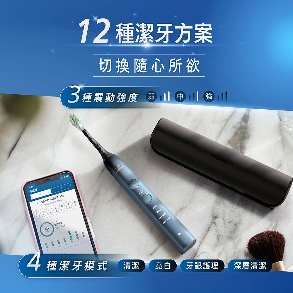 PHILIPS 飛利浦 Sonicare 亮白隨行智能鑽石音波電動牙刷 HX9911/62 (藍鑽)