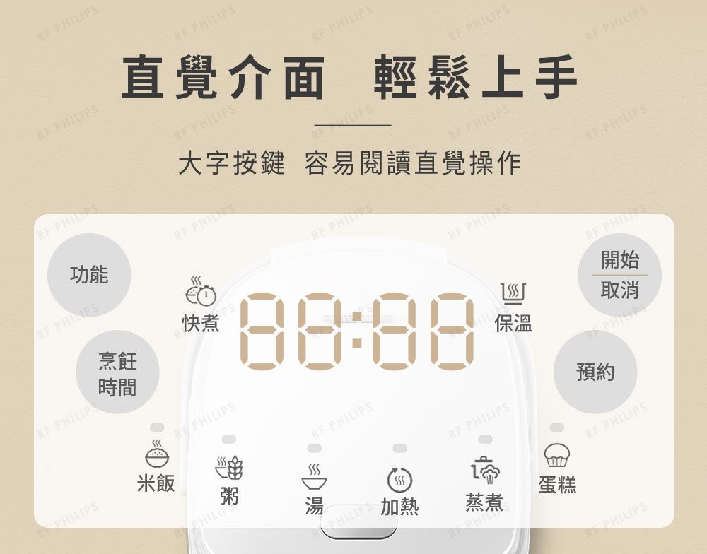 S 功能 PHINPS烹飪  PHILIPS PHILIPS PHILIPS直覺介面 輕鬆上手大字按鍵 容易閱讀直覺操作 快煮 F PHILIPS PHILIPS PHILIPS PHILIPSRF PHILIPSR PHILIPS時間 PHILIPS米飯PHILIP湯RF PHILIPS保溫RF PHILIPSRF PHILIPS預約RF PHILIPSPHILIPS加熱蒸煮蛋糕RPHILIPS