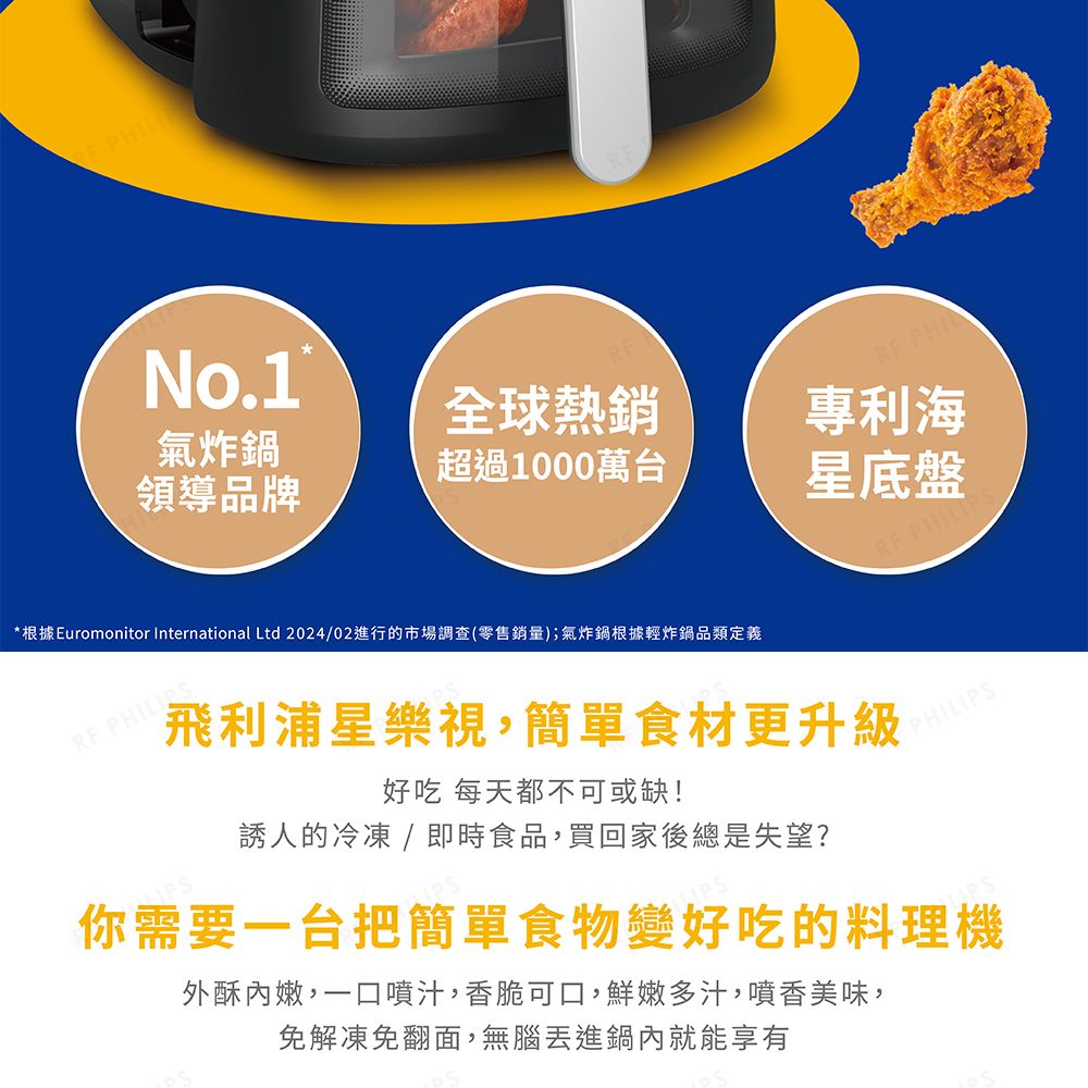 No.1氣炸鍋領導品牌全球熱銷超過1000萬台 專利海星底盤 S*根據Euromonitor International Ltd 2024/02進行的市場調查(零售銷量);氣炸鍋根據輕炸鍋品類定義RF PHILIP飛利浦星樂視,簡單食材更升級好吃 每天都不可或缺!誘人的冷凍 / 即時食品,買回家後總是失望?PHILIPS你需要一台把簡單食物變好吃的料理機外酥內嫩,一口噴汁,香脆可口,鮮嫩多汁,噴香美味,免解凍免翻面,無腦丟進鍋內就能享有