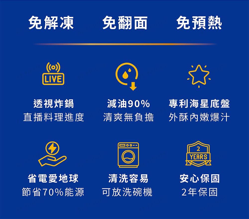 免解凍 免翻面 免預熱()LIVE透視炸鍋減油90%專利海星底盤直播料理進度清爽無負擔外酥內嫩爆汁2YEARS省電愛地球節省70%能源清洗容易安心保固可放洗碗機2年保固