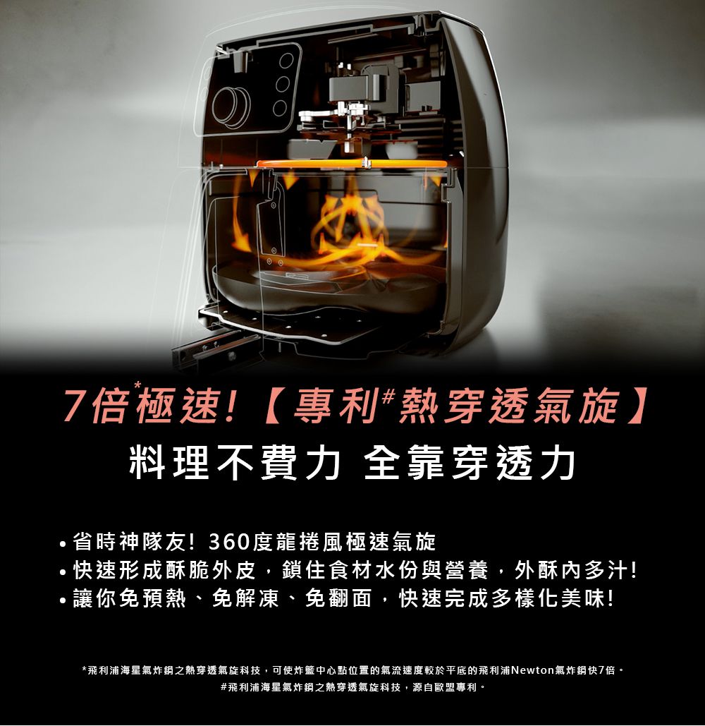 7倍極速!【專利*熱穿透氣旋】料理不費力 全靠穿透力省時神隊友!360度龍捲風極速氣旋·快速形成酥脆外皮,鎖住食材水份與營養,外酥內多汁!·讓你預熱、免解凍、免翻面,快速完成多樣化美味!*飛利浦海星氣炸鍋之熱穿透氣旋科技,可使炸籃中心點位置的氣流速度較於平底的飛利浦Newton氣炸鍋快7倍。#飛利浦海星氣炸鍋之熱穿透氣旋科技,源自歐盟專利。