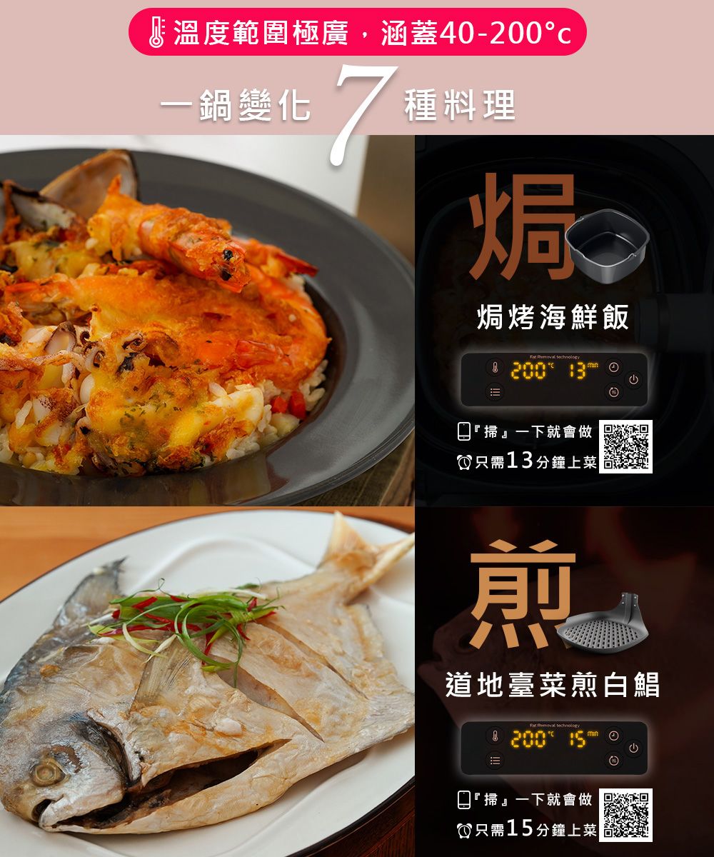 溫度範圍極廣,涵蓋40-200一鍋變化7種料理焗烤海鮮飯 200『掃』一下就會做只需13分鐘上菜煎道地臺菜煎白鯧 200『掃』一下就會做只需15分鐘上菜