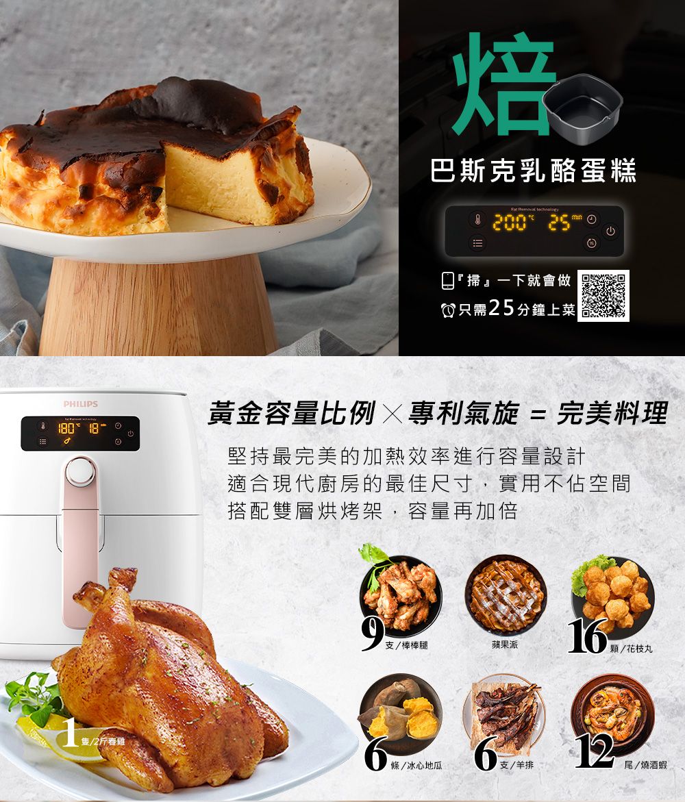 焙巴斯克乳酪蛋糕  200 25掃』一下就會做只需25分鐘上菜PHILIPS黃金容量比例專利 = 完美料理 8堅持最完美的加熱效率進行容量設計適合現代廚房的最佳尺寸,實用不佔空間搭配雙層烘烤架,容量再加倍9/棒棒腿蘋果派/花枝丸斤雞條/冰心地瓜1支/羊排尾/燒酒蝦