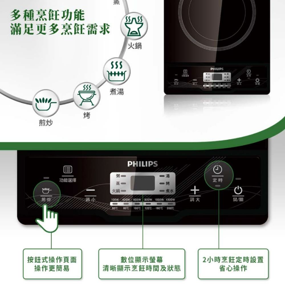 PHILIPS 飛利浦 智慧變頻電磁爐(HD4924)