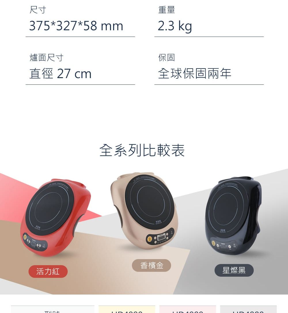 尺寸375*327*58mm爐面尺寸重量2.3 kg保固直徑 27 cm全球保固兩年全系列比較表香檳金活力紅星燦黑