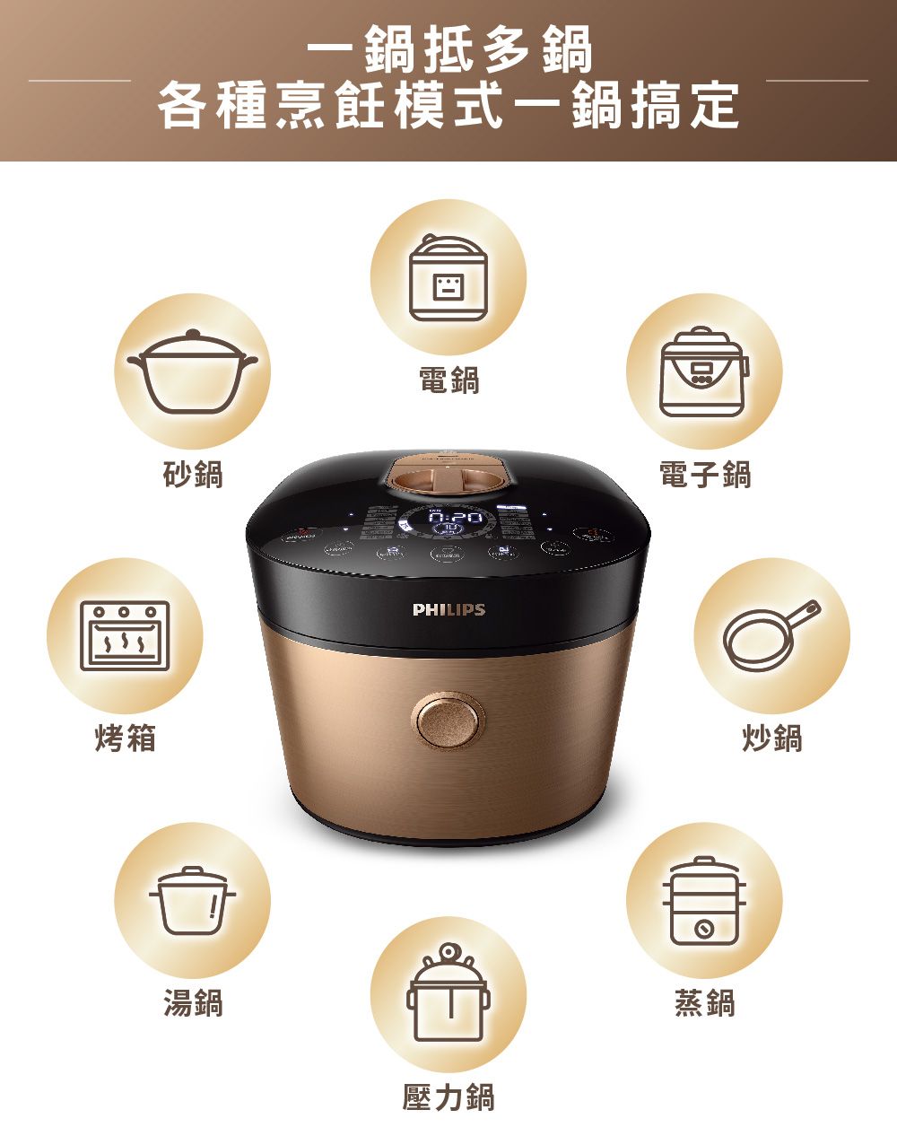 烤箱一鍋抵多鍋各種烹飪模式一鍋搞定電鍋砂鍋電子鍋PHILIPS湯鍋壓力鍋蒸鍋炒鍋