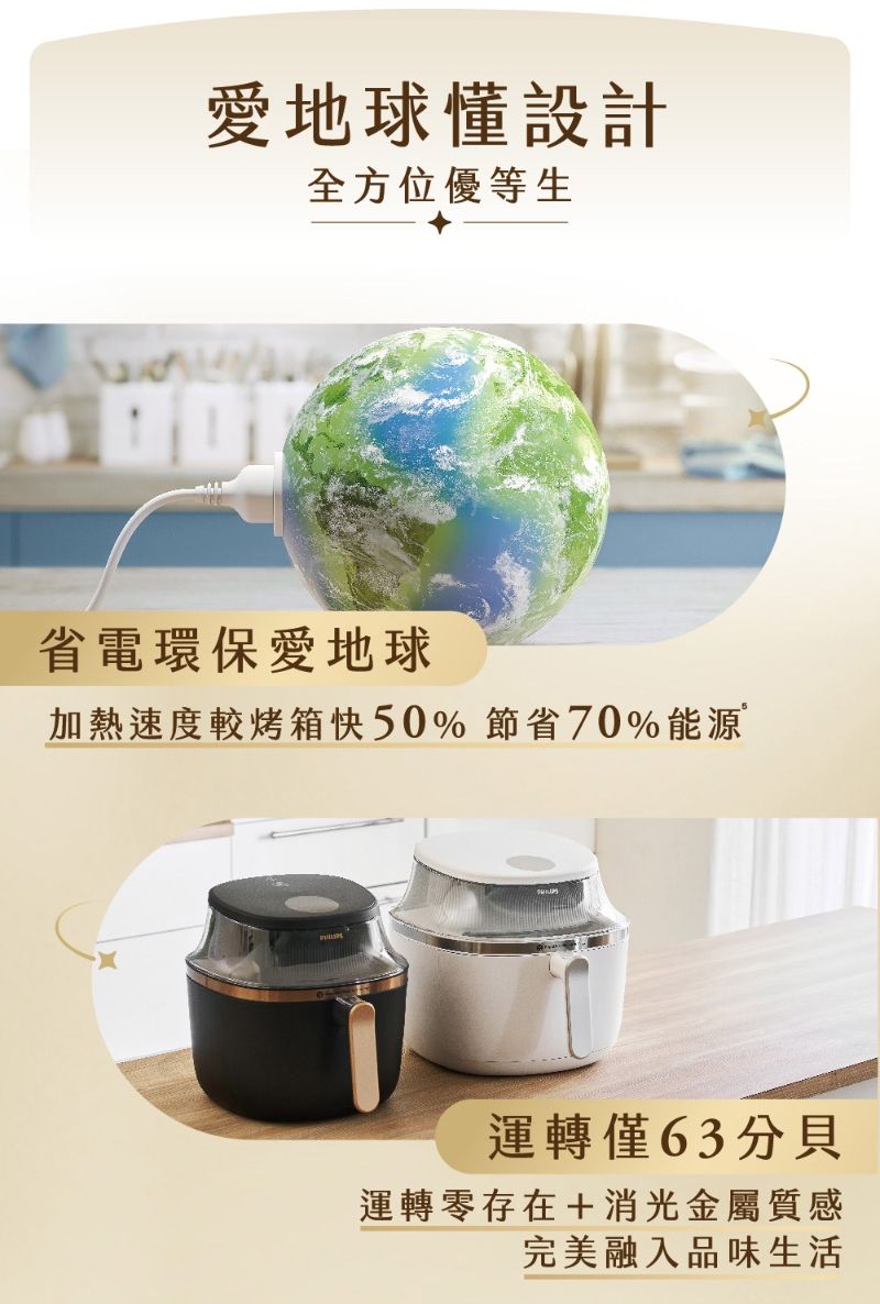 PHILIPS飛利浦 NA322 - 詳情16