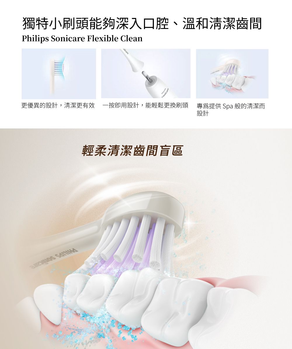 獨特小刷頭能夠深入口腔、溫和清潔齒間Philips Sonicare Flexible Clean更優異的設計,清潔更有效 一用設計,能輕鬆更換刷頭專為提供Spa 的清潔而設計 輕柔清潔齒間盲區