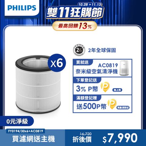 PHILIPS 飛利浦 買濾網送主機(AC0819)奈米級勁護濾網-FY0194 6入(適用型號: AC0819)