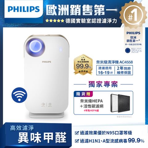 PHILIPS 飛利浦 奈米級抗敏空氣清淨機 AC4558