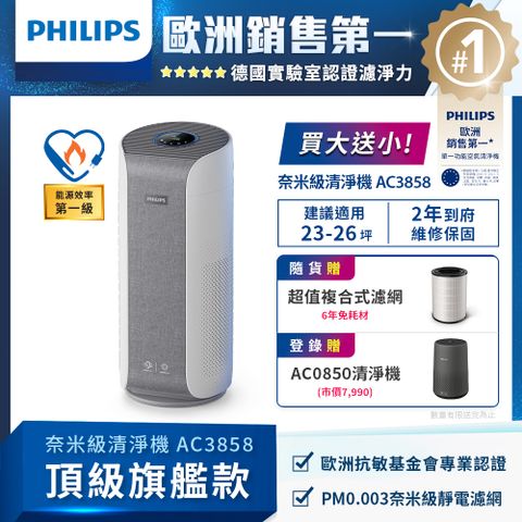 PHILIPS 飛利浦 奈米級空氣清淨機-360度高效過濾★適用23-26坪★買一送一(AC3858)