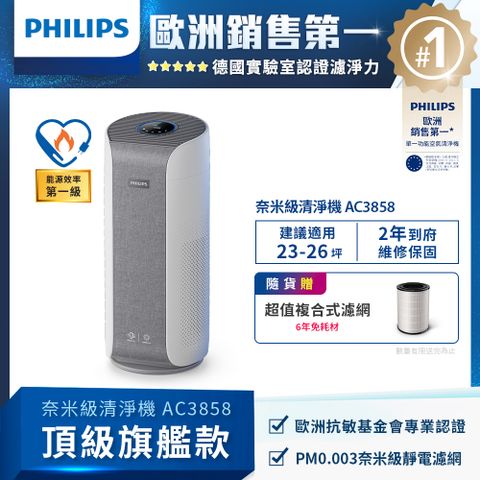 PHILIPS 飛利浦 奈米級空氣清淨機-360度高效過濾★適用23-26坪★買一送一(AC3858)