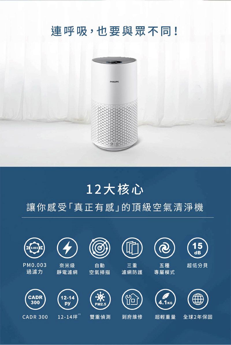 連呼吸,也要與眾不同!PHILIPS12大核心讓你感受「真正有感」的頂級空氣清淨機0.00315dBPM0.003奈米級自動過濾力靜電濾網空氣掃描三重濾網防護五種超低分貝專屬模式CADR12-14300pyPM2.54.1KGCADR 300 12-14坪雙重偵測到府維修超輕重量 全球2年保固