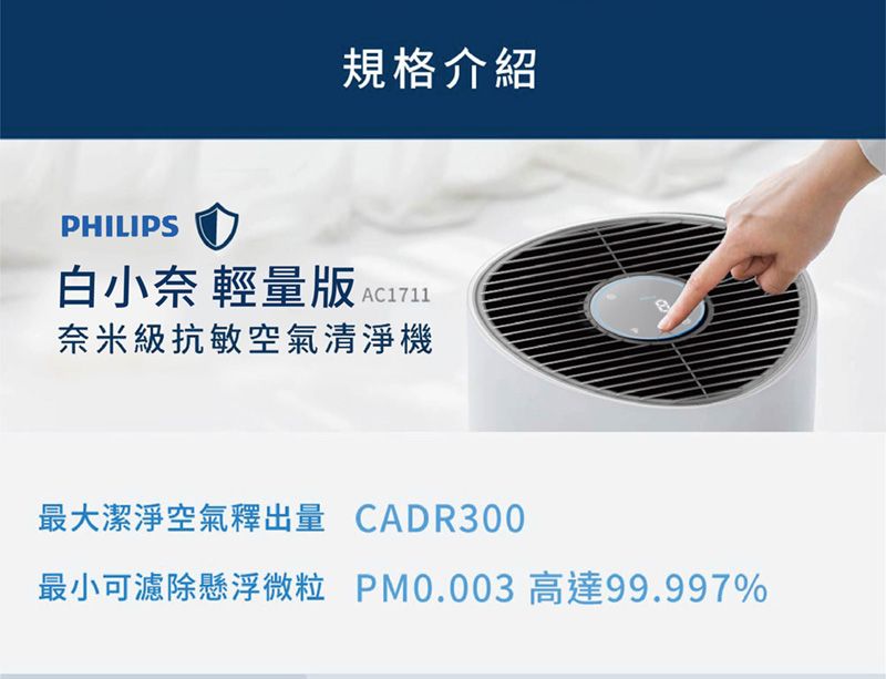 規格介紹PHILIPS白小奈 輕量版 奈米級抗敏空氣清淨機最大潔淨空氣釋出量 CADR300最小可濾除懸浮微粒 PM0.003 高達99.997%