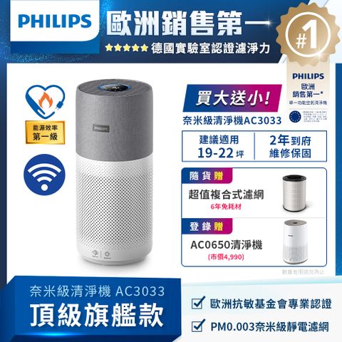 PHILIPS 飛利浦 升級版-奈米級空氣清淨機-360度高效過濾 -買大送小(AC3033/86)