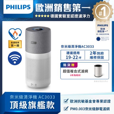 【Philips飛利浦】2022升級版-奈米級空氣清淨機-360度高效過濾(AC3033/86)