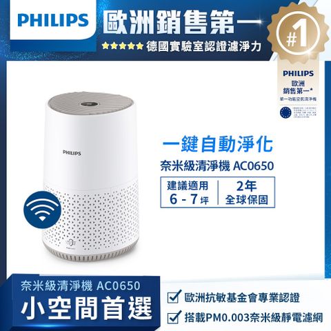 PHILIPS 飛利浦 奈米級空氣清淨機-MUJI AC0650