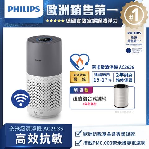 PHILIPS 飛利浦 奈米級空氣清淨機 AC2936