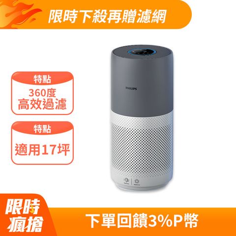 【飛利浦 PHILIPS】奈米級空氣清淨機 AC2936