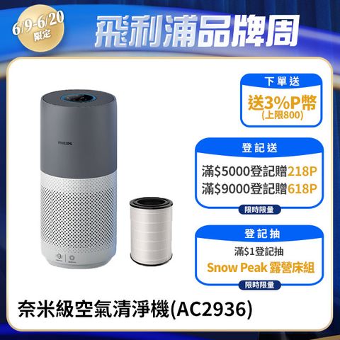 【飛利浦 PHILIPS】奈米級空氣清淨機 AC2936