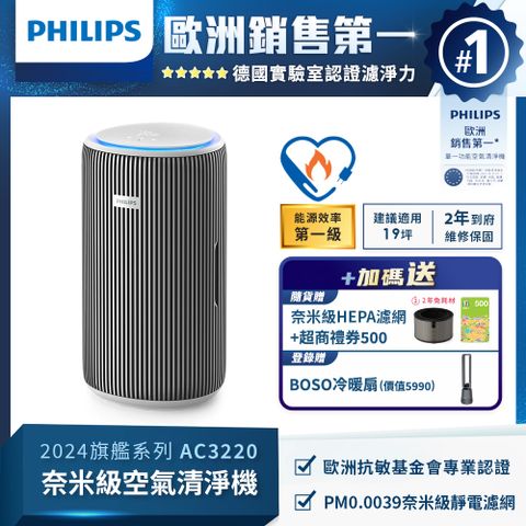 PHILIPS 飛利浦 奈米級空氣清淨機(AC3220/80)