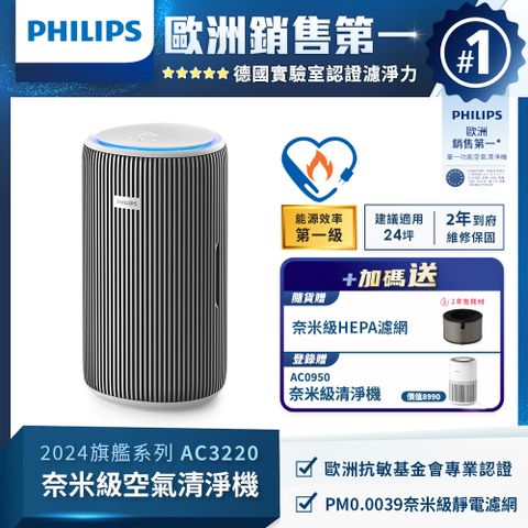 【Philips 飛利浦】奈米級空氣清淨機(AC3220/80)