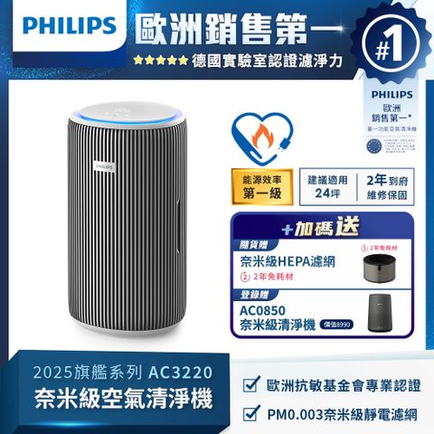 【Philips 飛利浦】奈米級空氣清淨機(AC3220/80)