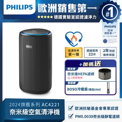 PHILIPS 飛利浦 奈米級空氣清淨機(AC4221/81)