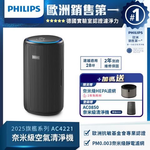 【Philips 飛利浦】奈米級空氣清淨機(AC4221/81)