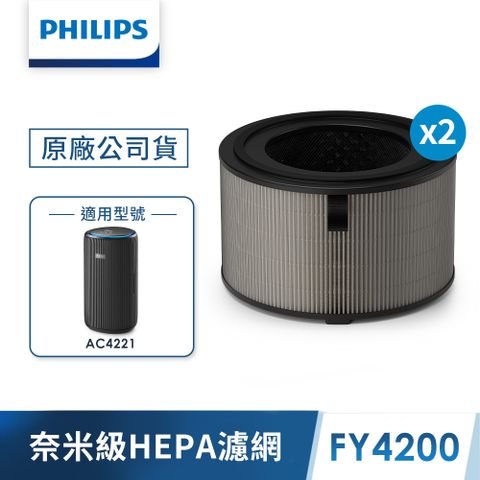 PHILIPS 飛利浦 奈米級空氣清淨機濾網FY4200(AC4221適用)