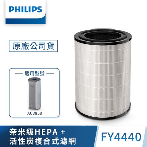 【Philips 飛利浦】奈米級勁護HEPA&amp;活性碳複合式濾網 -FY4440(適用型號: AC3858)