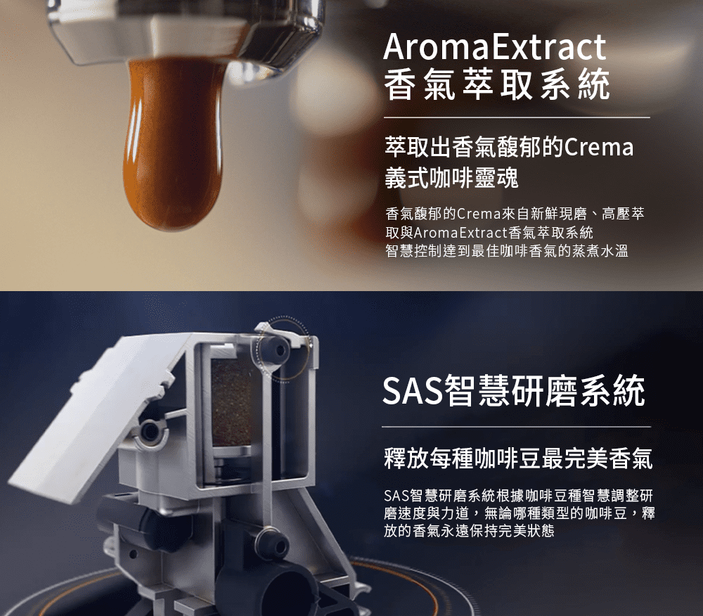 AromaExtract香氣萃取系統萃取出香氣馥郁的Crema義式咖啡靈魂香氣馥郁的Crema來自新鮮現磨、高壓萃取與Aroma Extract香氣萃取系統智慧控制達到最佳咖啡香氣的蒸煮水溫SAS智慧研磨系統釋放每種咖啡豆最完美香氣SAS智慧研磨系統根據咖啡豆種智慧調整研磨速度與力道,無論哪種類型的咖啡豆,釋放的香氣永遠保持完美狀態