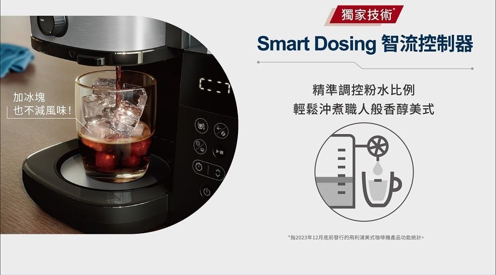 獨家技術 Smart Dosing 智流控制器精準調控粉水比例加冰塊輕鬆沖煮職人般香醇美式也不減風味!*指2023年12月底前發行的飛利浦美式咖啡機產品功能統計。