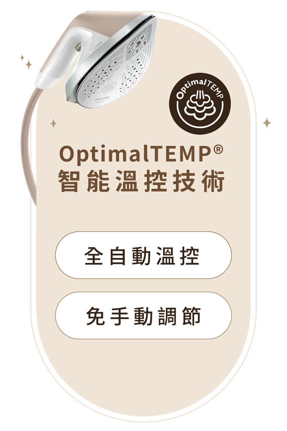 TEMPOptimalTEMP®智能溫控技術全自動溫控免手動調節