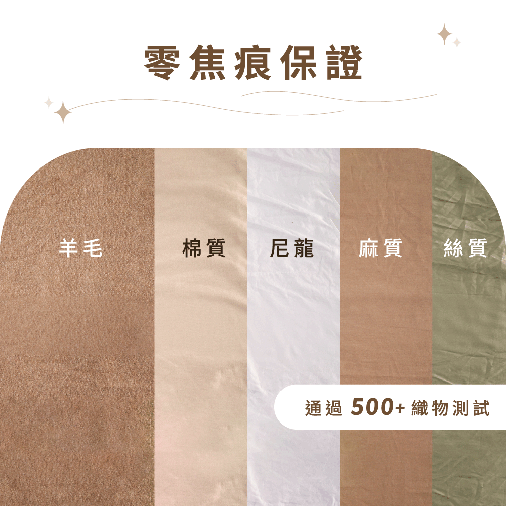 零焦痕保證羊毛棉質 尼龍麻質絲質通過500+織物測試