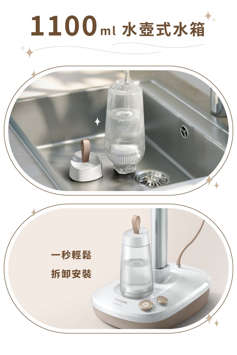 1100 ml 水壺式水箱一秒輕鬆拆卸安裝ePHILIPS Series