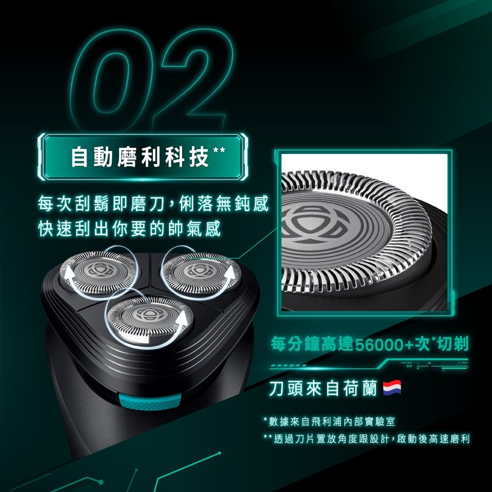 PHILIPS 飛利浦  刮鬍刀 三刀頭電鬍刀 S1115(父親節 88節 推薦 禮物 送禮 首選)