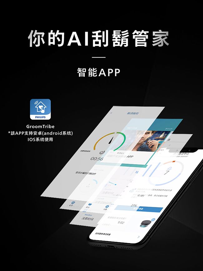 你的AI刮鬍管家智能APPPHILIPSGroom Tribe*該APP支持安卓(android系统)IOS系统使用00:56APP注意50227