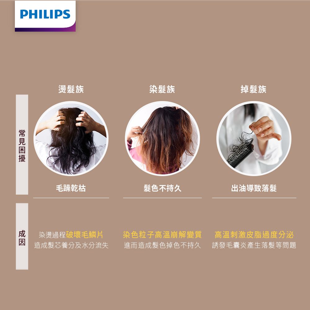 PHILIPS 飛利浦  Adele AI頂級智能溫控輕量護髮吹風機 (BHD628/01)雙倍負離子