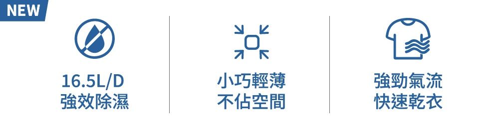 NEW16.5L/D小巧輕薄強勁氣流強效除濕不佔空間快速乾衣